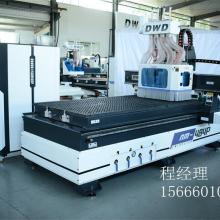 明興木工機(jī)械廠 創(chuàng)新驅(qū)動(dòng)，引領(lǐng)木工機(jī)械智能制造新浪潮